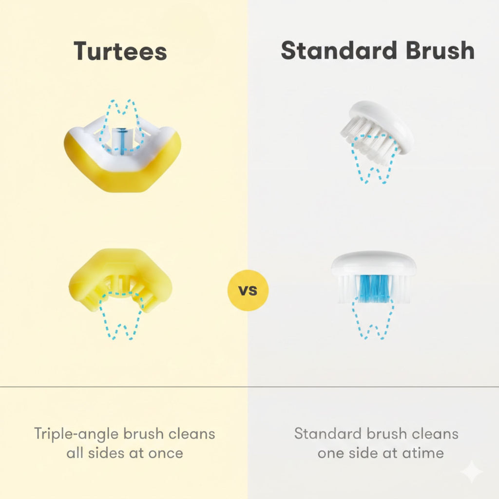 3-Sided Baby Toothbrush (6+ Months)