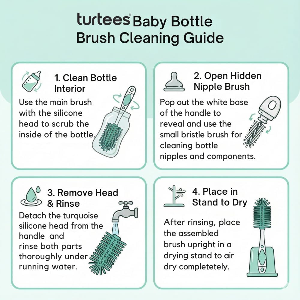 360° Bottle Cleaner Brush Set with Hidden Nipple Brush + Stand